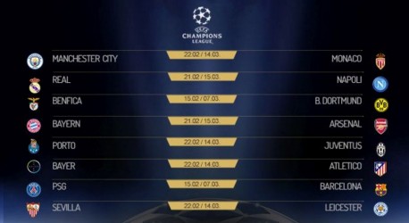 Parovi osmine finala Lige prvaka