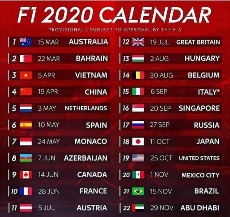 Ovako izgleda sezona